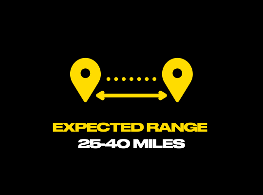 Zooz Expected Range