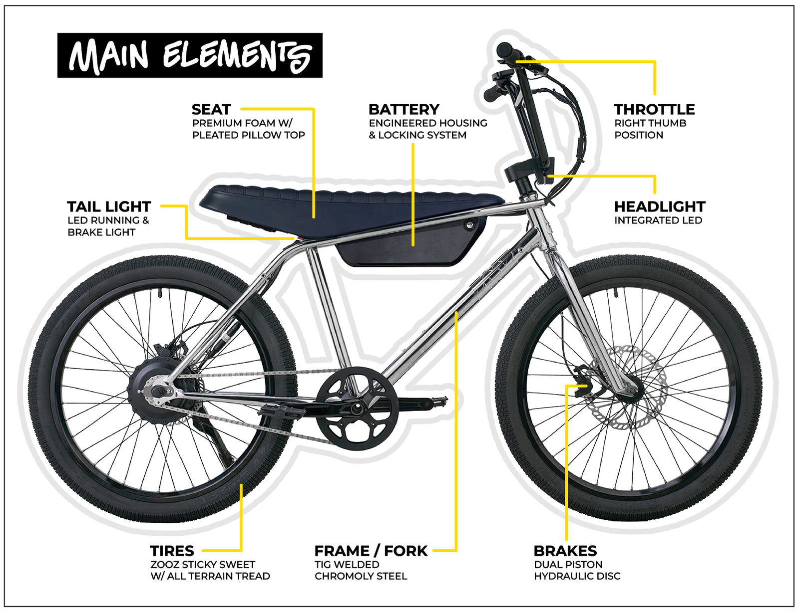 Zooz Bikes Zooz Bikes