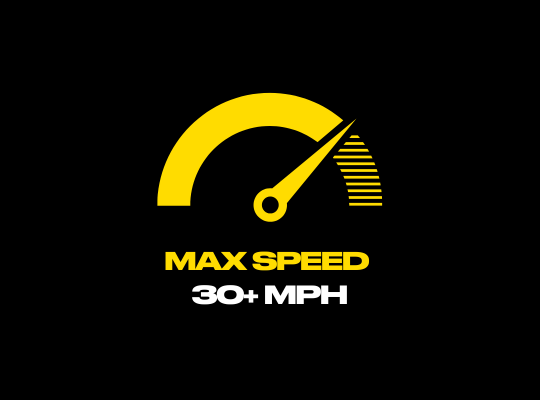 Zooz Max Speed