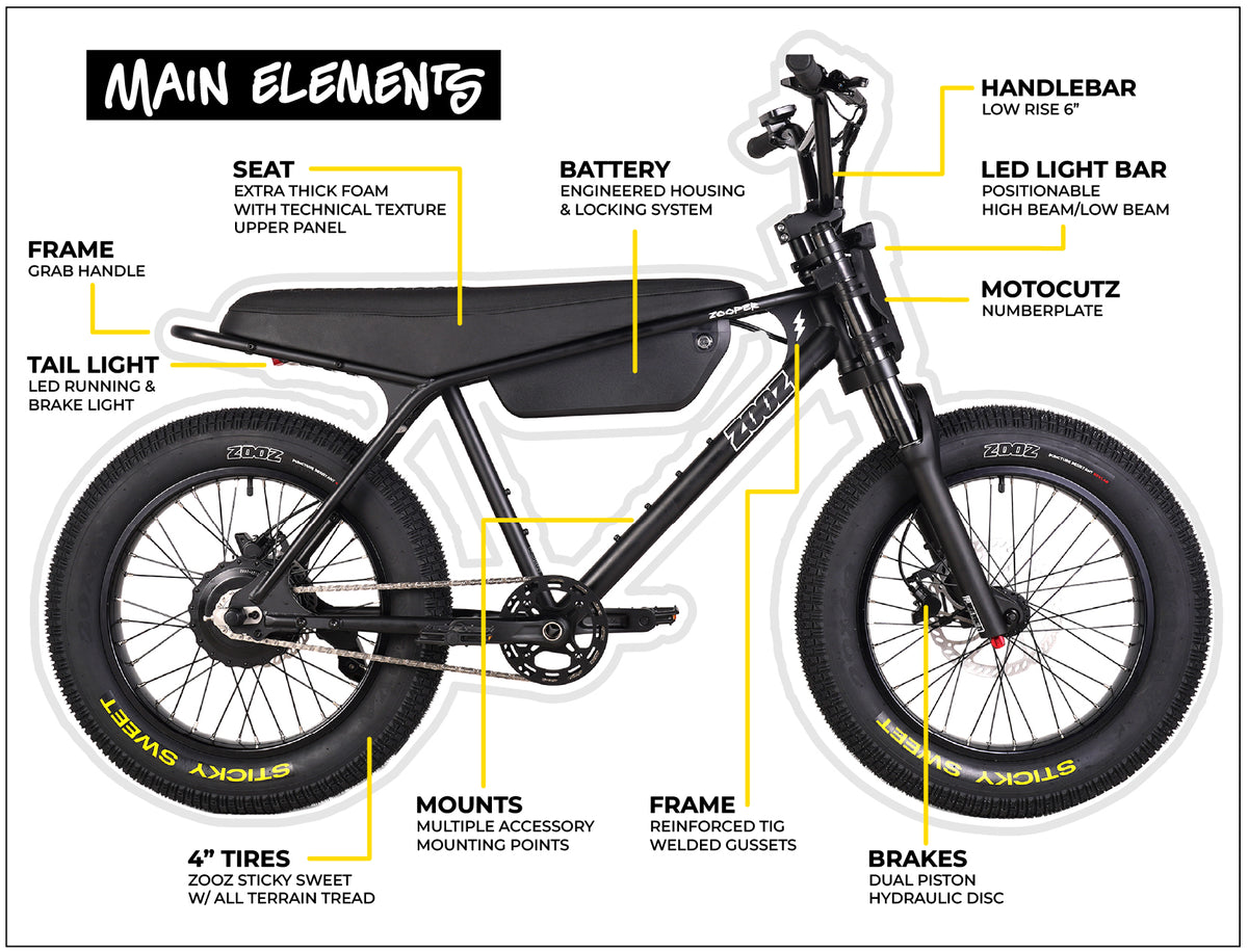 ZOOZ Electric Bikes Zooper Main Elements