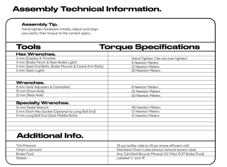 Assembly Technical Information