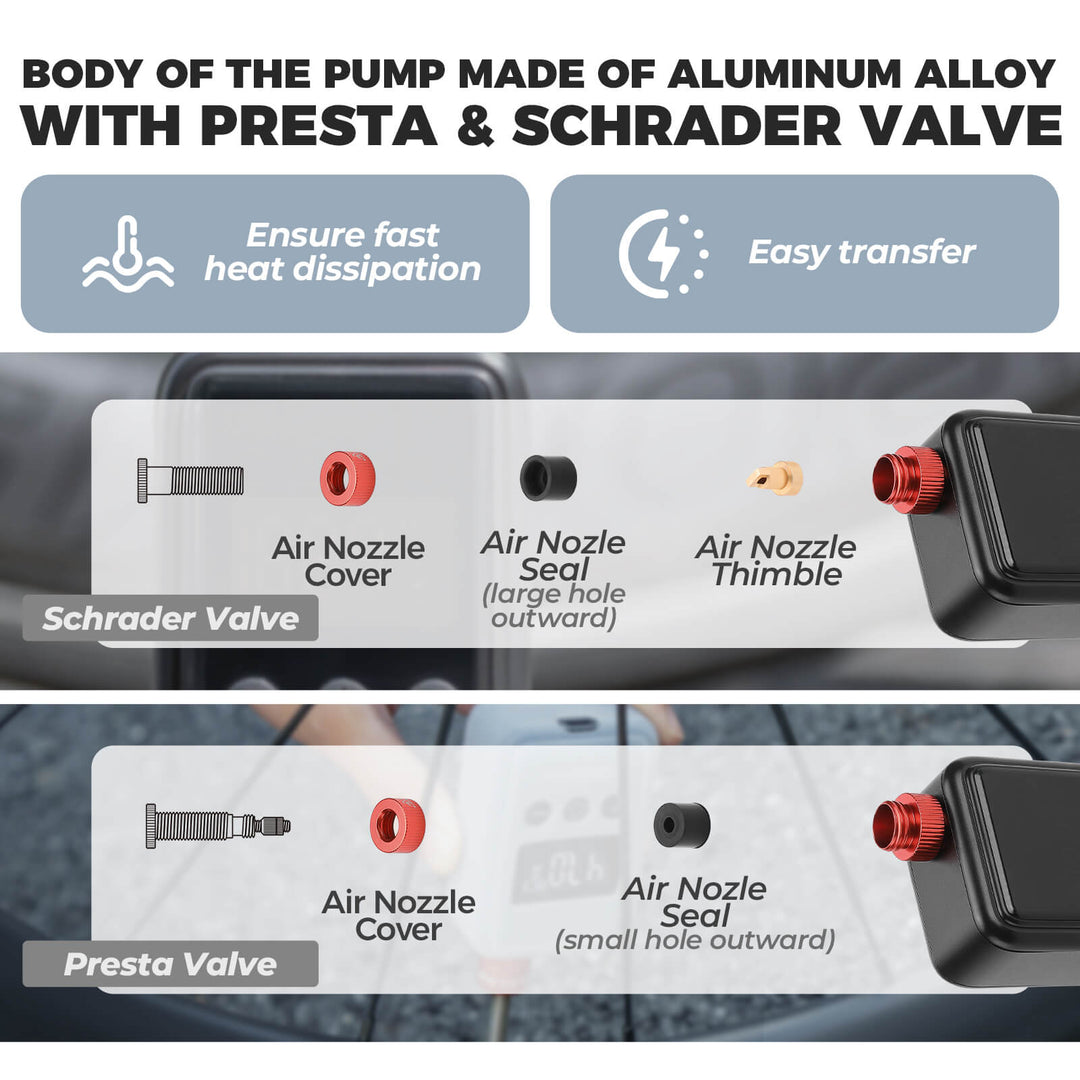 HW140 Mini Electric Bike Pump - Zoozbikes